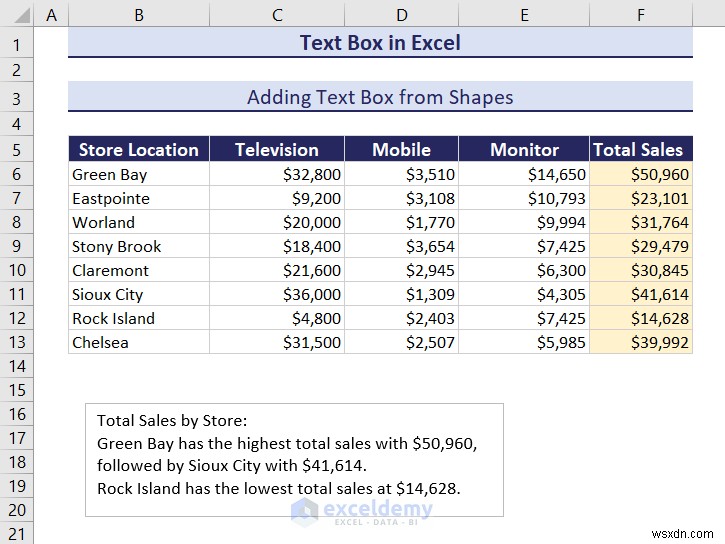 Làm chủ các hộp văn bản trong Excel:Hướng dẫn toàn diện 