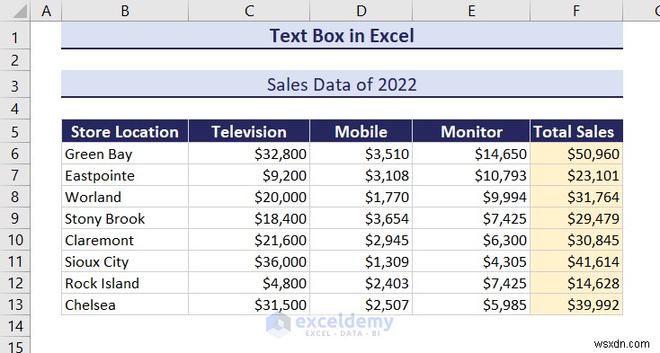 Làm chủ các hộp văn bản trong Excel:Hướng dẫn toàn diện 