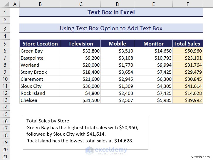 Làm chủ các hộp văn bản trong Excel:Hướng dẫn toàn diện 