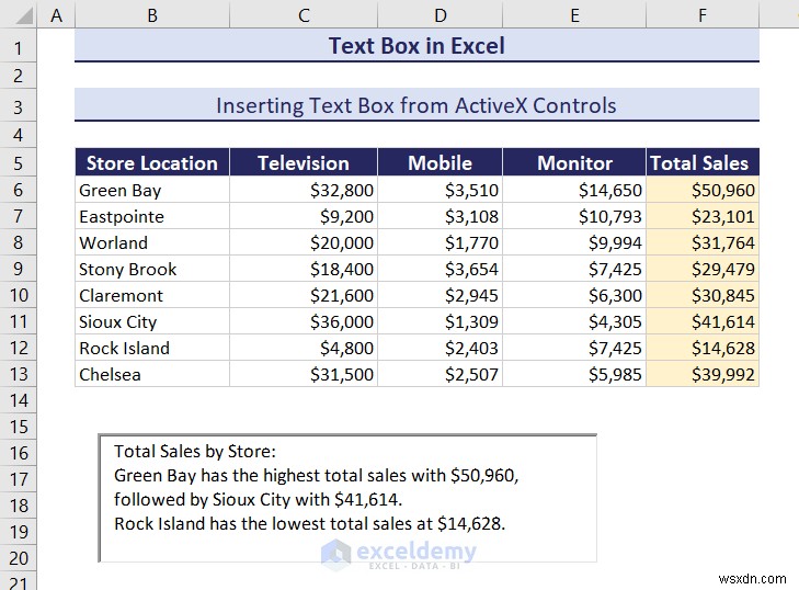 Làm chủ các hộp văn bản trong Excel:Hướng dẫn toàn diện 