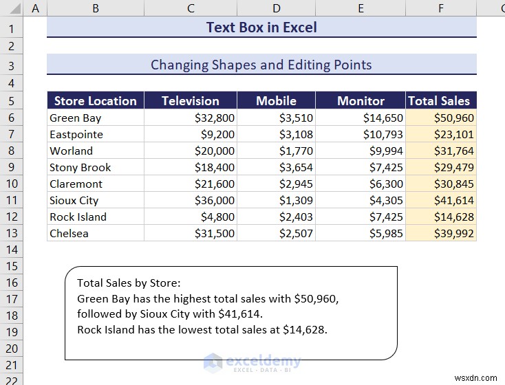 Làm chủ các hộp văn bản trong Excel:Hướng dẫn toàn diện 
