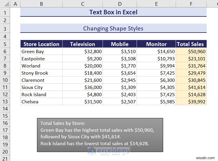 Làm chủ các hộp văn bản trong Excel:Hướng dẫn toàn diện 