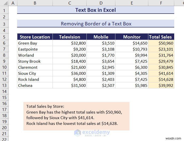 Làm chủ các hộp văn bản trong Excel:Hướng dẫn toàn diện 