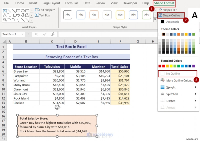 Làm chủ các hộp văn bản trong Excel:Hướng dẫn toàn diện 