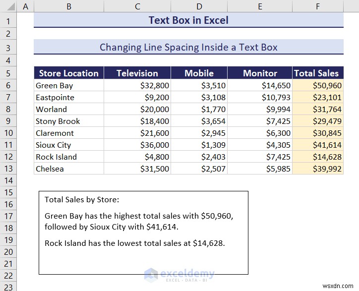 Làm chủ các hộp văn bản trong Excel:Hướng dẫn toàn diện 