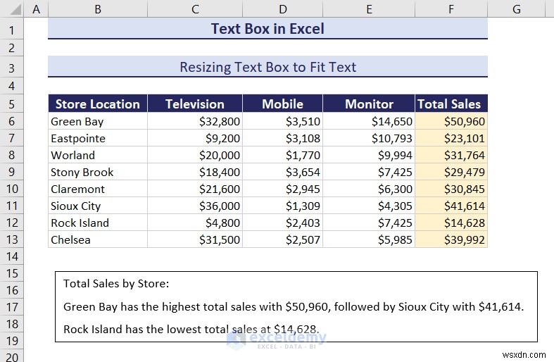 Làm chủ các hộp văn bản trong Excel:Hướng dẫn toàn diện 