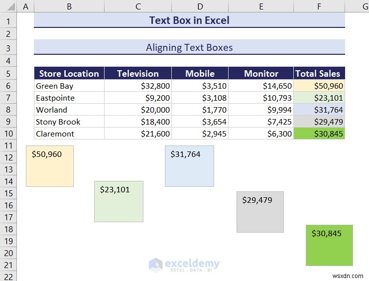 Làm chủ các hộp văn bản trong Excel:Hướng dẫn toàn diện 