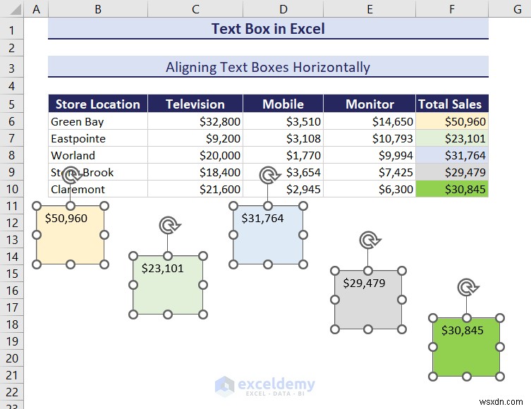 Làm chủ các hộp văn bản trong Excel:Hướng dẫn toàn diện 