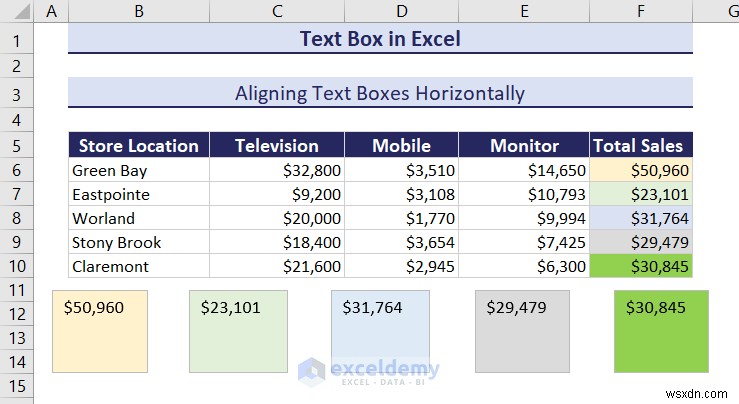 Làm chủ các hộp văn bản trong Excel:Hướng dẫn toàn diện 