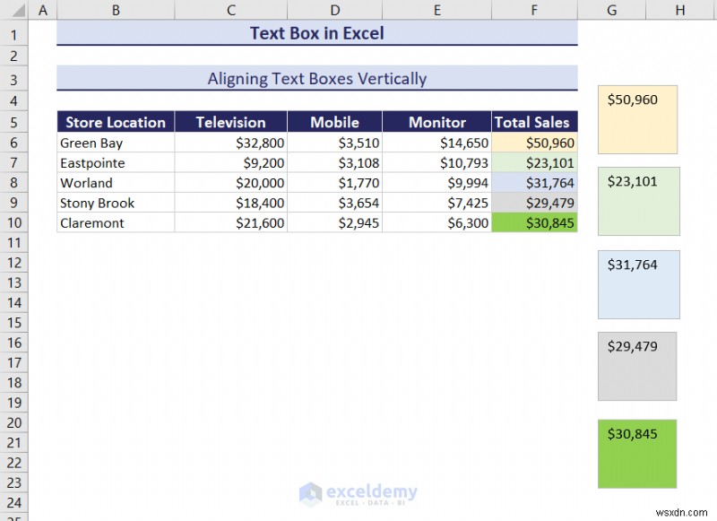 Làm chủ các hộp văn bản trong Excel:Hướng dẫn toàn diện 