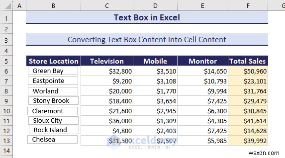 Làm chủ các hộp văn bản trong Excel:Hướng dẫn toàn diện 