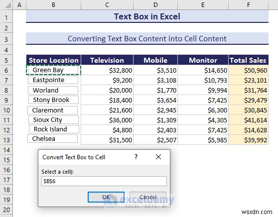Làm chủ các hộp văn bản trong Excel:Hướng dẫn toàn diện 