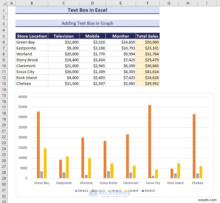 Làm chủ các hộp văn bản trong Excel:Hướng dẫn toàn diện 