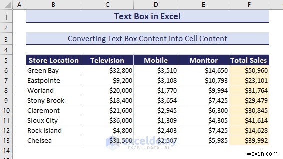 Làm chủ các hộp văn bản trong Excel:Hướng dẫn toàn diện 