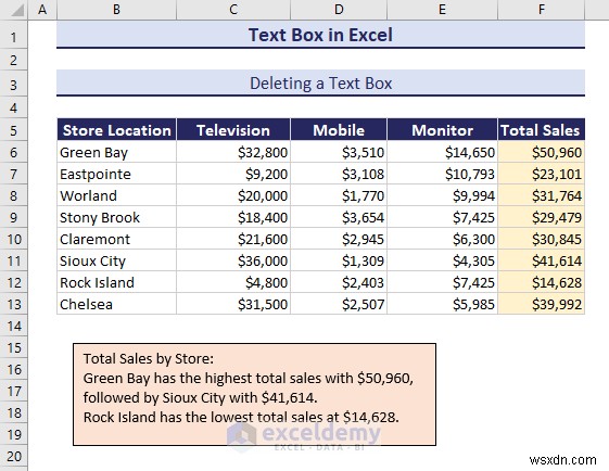 Làm chủ các hộp văn bản trong Excel:Hướng dẫn toàn diện 