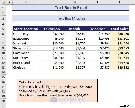 Làm chủ các hộp văn bản trong Excel:Hướng dẫn toàn diện 