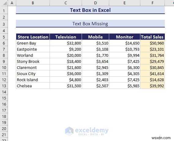 Làm chủ các hộp văn bản trong Excel:Hướng dẫn toàn diện 