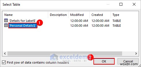 Làm chủ việc trộn thư trong Excel:Mục đích, quy trình, lợi ích và hạn chế 