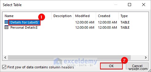Làm chủ việc trộn thư trong Excel:Mục đích, quy trình, lợi ích và hạn chế 