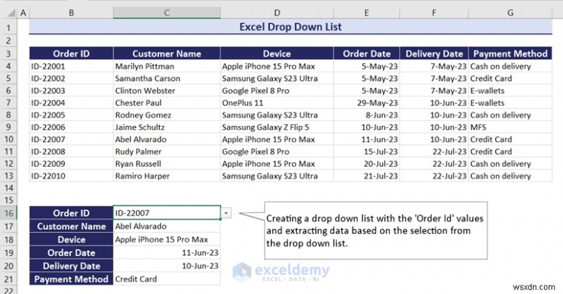 Danh sách thả xuống chính của Excel:Tạo, chỉnh sửa, xóa, lọc và bảo vệ 