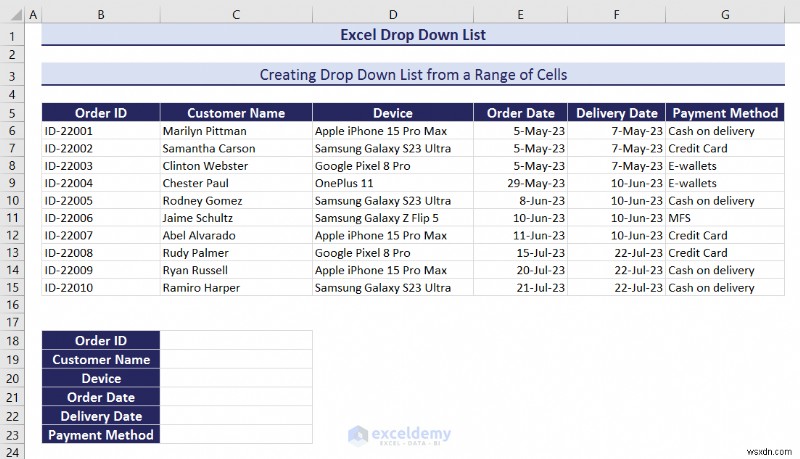 Danh sách thả xuống chính của Excel:Tạo, chỉnh sửa, xóa, lọc và bảo vệ 