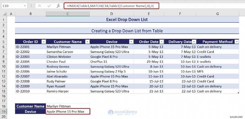 Danh sách thả xuống chính của Excel:Tạo, chỉnh sửa, xóa, lọc và bảo vệ 