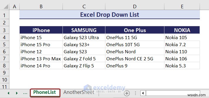 Danh sách thả xuống chính của Excel:Tạo, chỉnh sửa, xóa, lọc và bảo vệ 