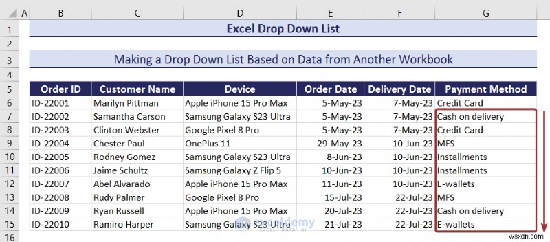 Danh sách thả xuống chính của Excel:Tạo, chỉnh sửa, xóa, lọc và bảo vệ 