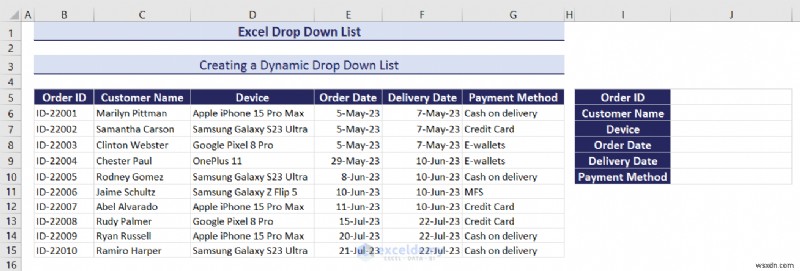Danh sách thả xuống chính của Excel:Tạo, chỉnh sửa, xóa, lọc và bảo vệ 