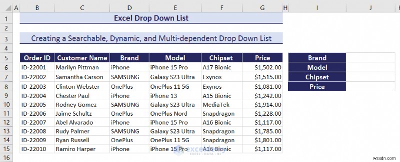 Danh sách thả xuống chính của Excel:Tạo, chỉnh sửa, xóa, lọc và bảo vệ 