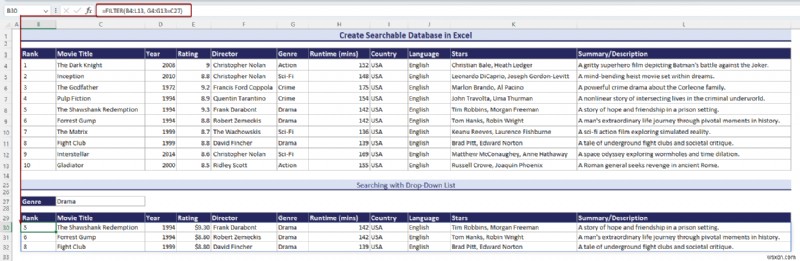 Cơ sở dữ liệu Excel thành thạo:Loại, Mẫu &Tạo dễ dàng 