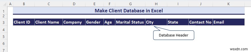 Cơ sở dữ liệu Excel thành thạo:Loại, Mẫu &Tạo dễ dàng 