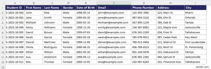 Cơ sở dữ liệu Excel thành thạo:Loại, Mẫu &Tạo dễ dàng 