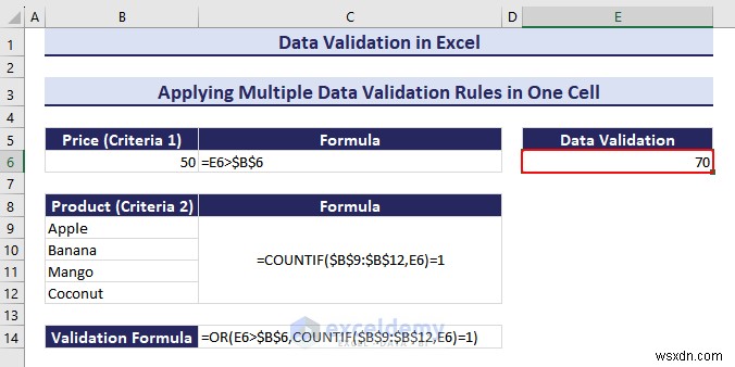 Làm chủ xác thực dữ liệu Excel:Hướng dẫn từng bước toàn diện 