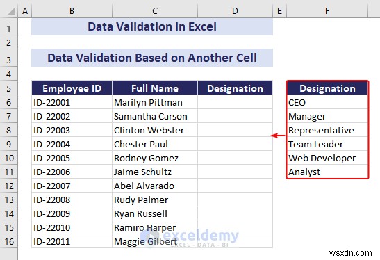 Làm chủ xác thực dữ liệu Excel:Hướng dẫn từng bước toàn diện 