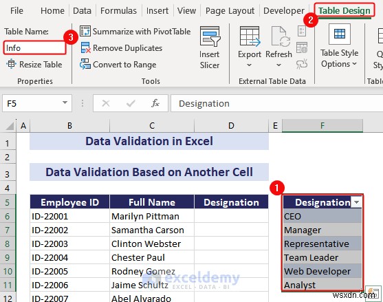 Làm chủ xác thực dữ liệu Excel:Hướng dẫn từng bước toàn diện 