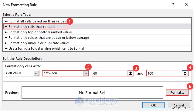 Làm chủ xác thực dữ liệu Excel:Hướng dẫn từng bước toàn diện 