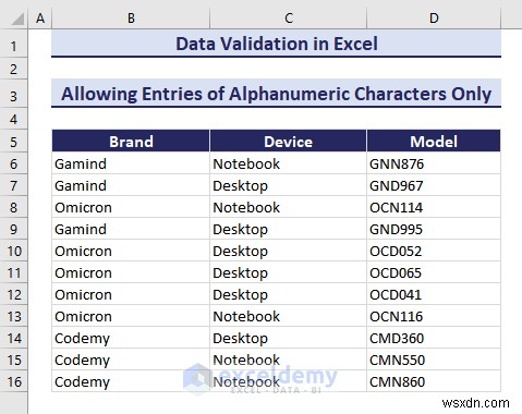 Làm chủ xác thực dữ liệu Excel:Hướng dẫn từng bước toàn diện 