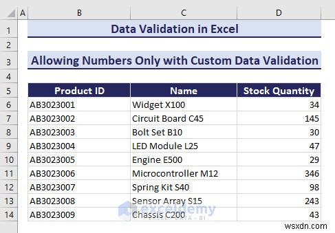 Làm chủ xác thực dữ liệu Excel:Hướng dẫn từng bước toàn diện 
