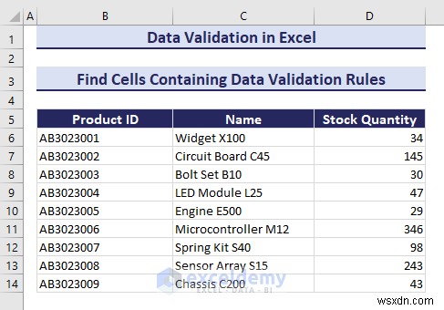 Làm chủ xác thực dữ liệu Excel:Hướng dẫn từng bước toàn diện 