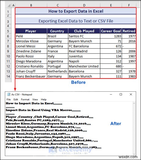 Xuất dữ liệu Excel sang các định dạng DOC, PDF, CSV, XML và vCard được thực hiện dễ dàng 