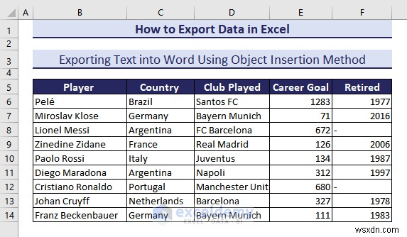 Xuất dữ liệu Excel sang các định dạng DOC, PDF, CSV, XML và vCard được thực hiện dễ dàng 