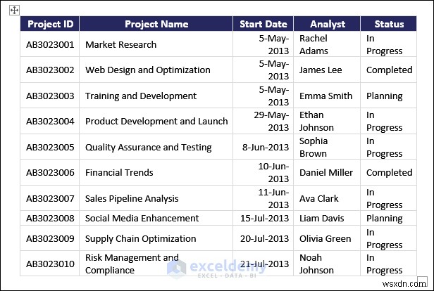 Xuất dữ liệu Excel sang các định dạng DOC, PDF, CSV, XML và vCard được thực hiện dễ dàng 