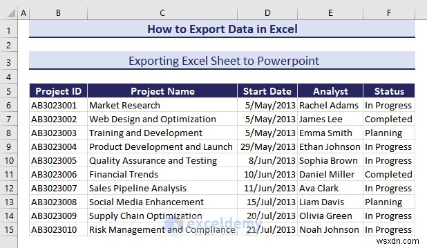 Xuất dữ liệu Excel sang các định dạng DOC, PDF, CSV, XML và vCard được thực hiện dễ dàng 