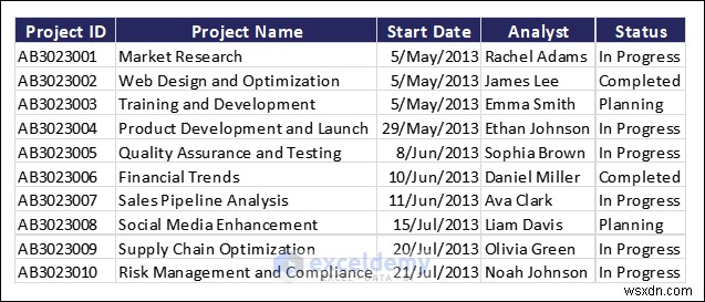 Xuất dữ liệu Excel sang các định dạng DOC, PDF, CSV, XML và vCard được thực hiện dễ dàng 