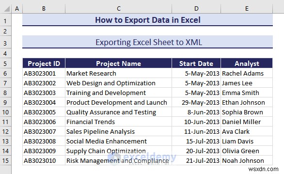 Xuất dữ liệu Excel sang các định dạng DOC, PDF, CSV, XML và vCard được thực hiện dễ dàng 