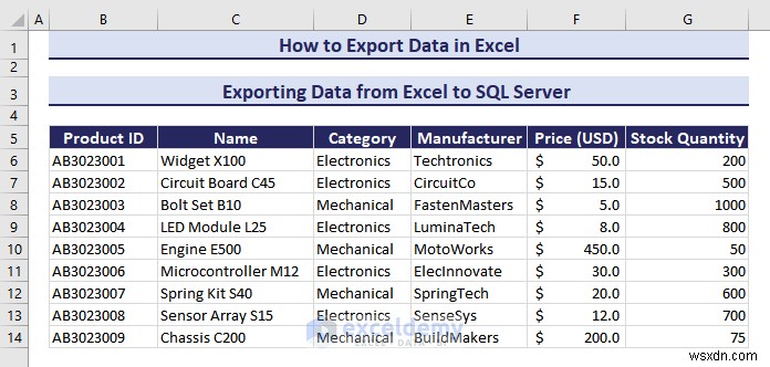 Xuất dữ liệu Excel sang các định dạng DOC, PDF, CSV, XML và vCard được thực hiện dễ dàng 