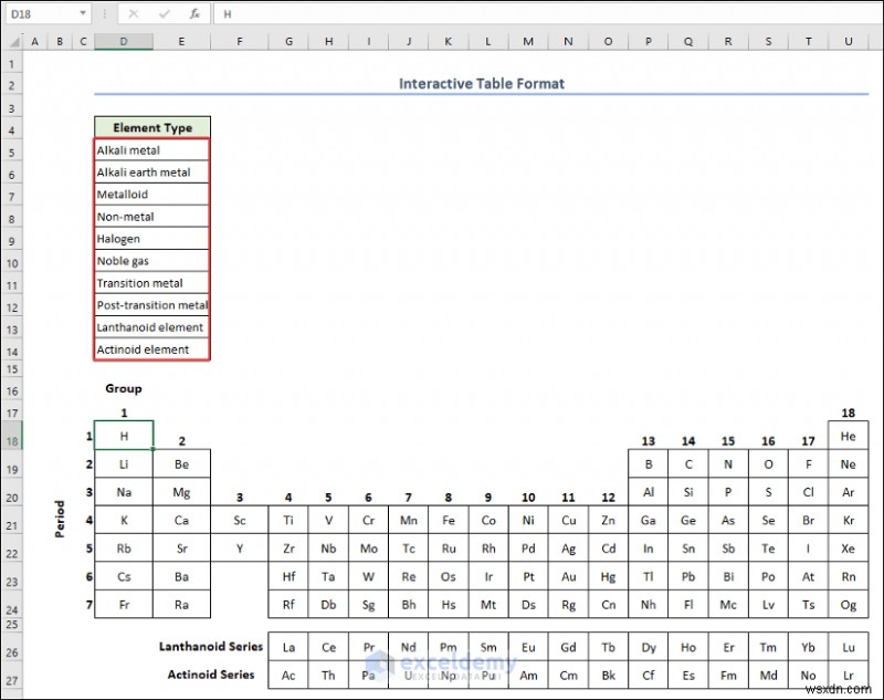 Tạo bảng tuần hoàn trong Excel:Hai phương pháp đơn giản