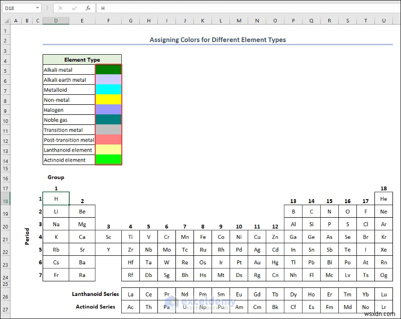 Tạo bảng tuần hoàn trong Excel:Hai phương pháp đơn giản