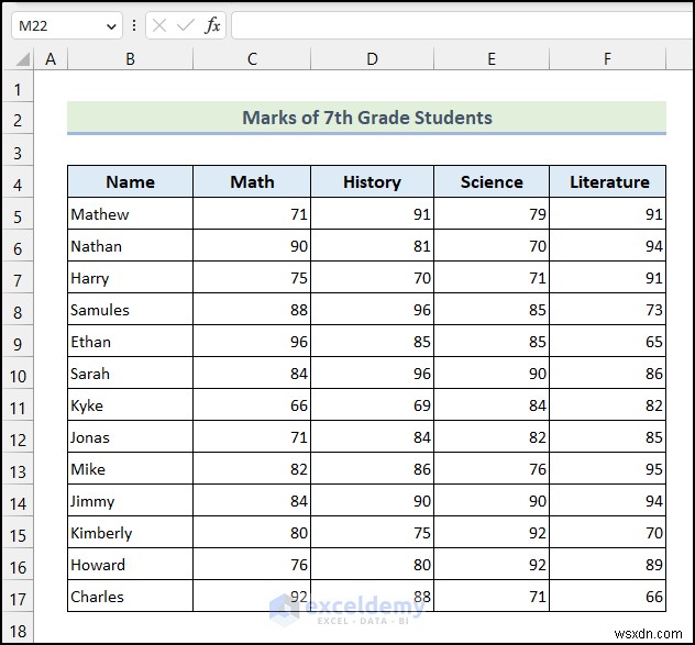 5 kỹ thuật Excel đã được chứng minh để phân tích dữ liệu thống kê hiệu quả